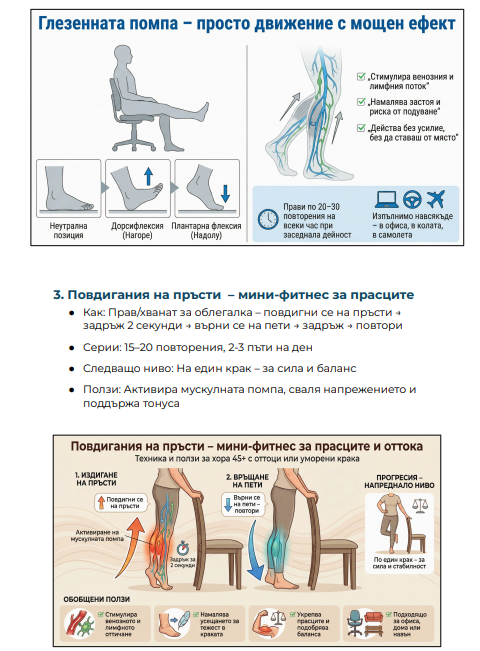 Наръчник за облекчение на подути крака след 45 г.