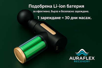 Професионален портативен масажор за тяло