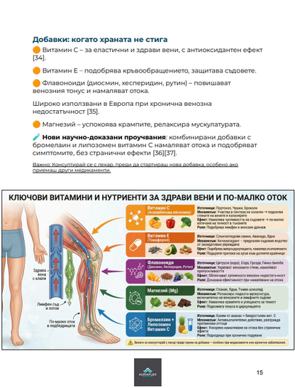 Наръчник за облекчение на подути крака след 45 г.